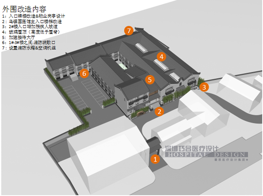让医疗更有温度：微医乌镇互联网国医馆设计